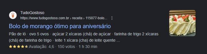 Exibição de página de receita de bolo como resultado rico de busca, mostrando link, título e descrição da página, imagem do bolo, avaliações, votos e tempo de preparo da receita