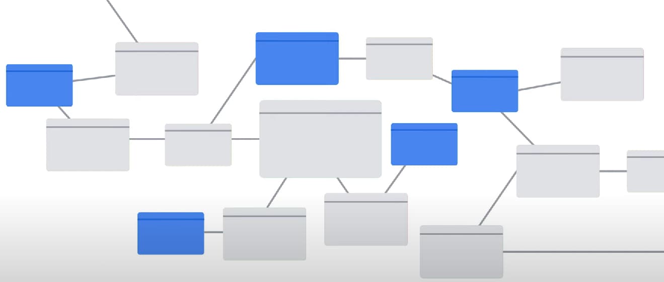 representação de amostragem aleatória realizada pelo google trends