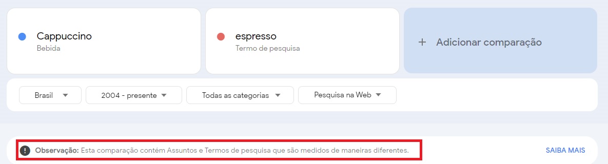 exemplo de comparação de termo de pesquisa e tópico no google trends