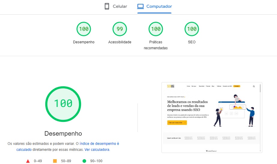 captura de tela mostrando as core web vitals do site da SEO Happy Hour. Tem notas 100 em desempenho, 99 em acessibilidade, 100 em práticas recomendadas, 100 em SEO. o print mostra uma nota geral de desempenho 100 e uma imagem da homepage do site