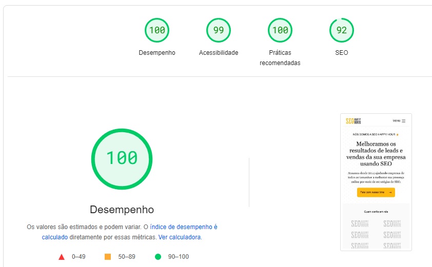 relatório do Pagespeed Insights do site da SEO Happy Hour, com pontuação de 100 desempenho e práticas recomendadas, 99 em acessibilidade e 92 em SEO